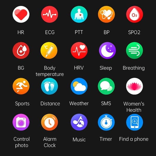 Med-Watch Pro 2.0 (NEW with Glucose Function)