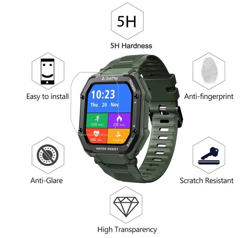 Screen Protector for "Waterproof" MedWatch