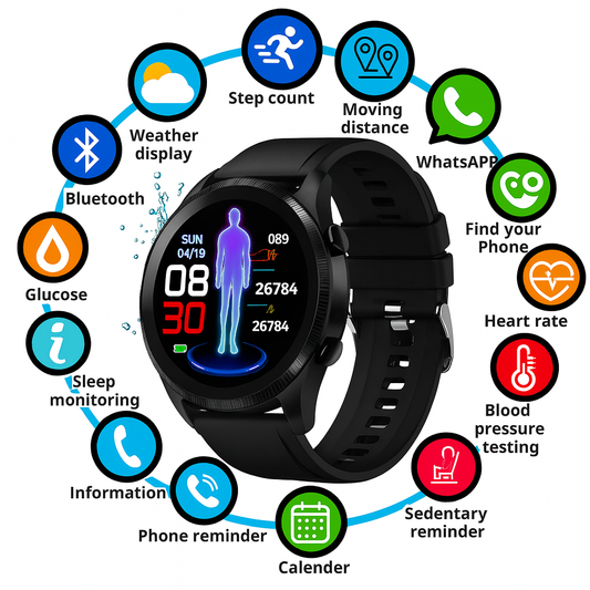 Med-Watch Pro 2.0 (NEW)