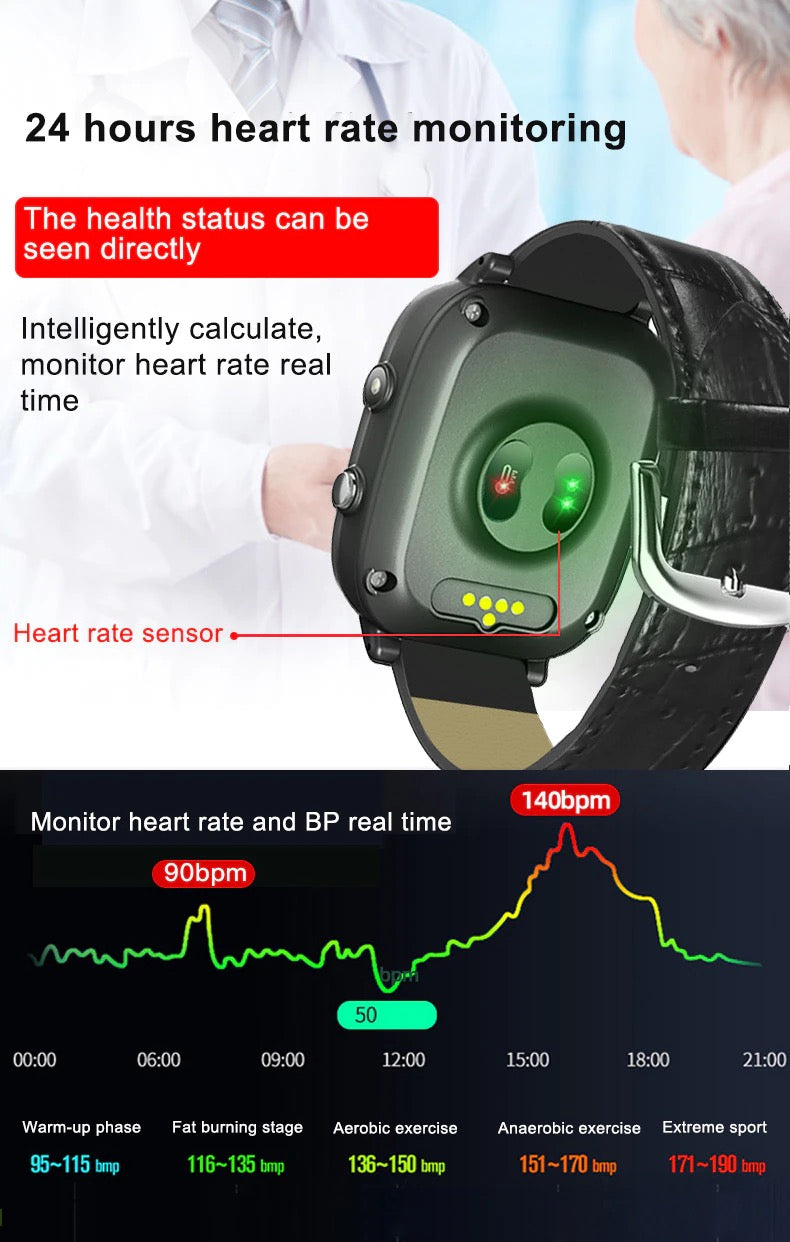 Med-Watch "Fall Detection" with GPS